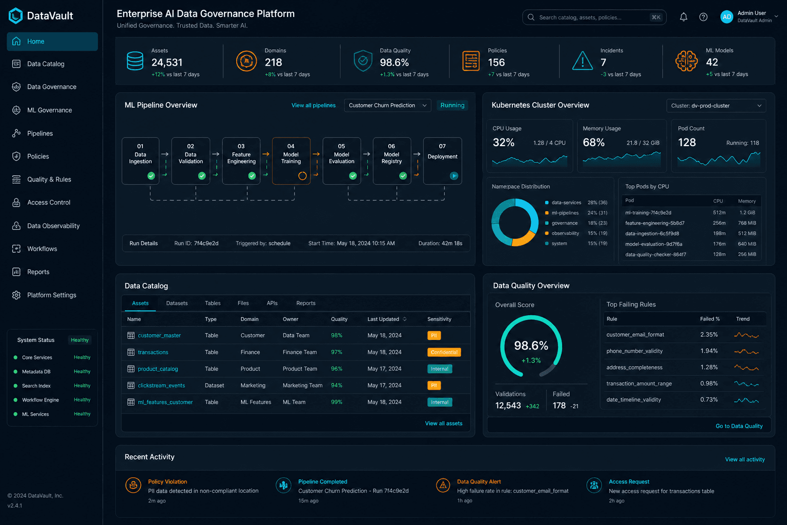 DataVault