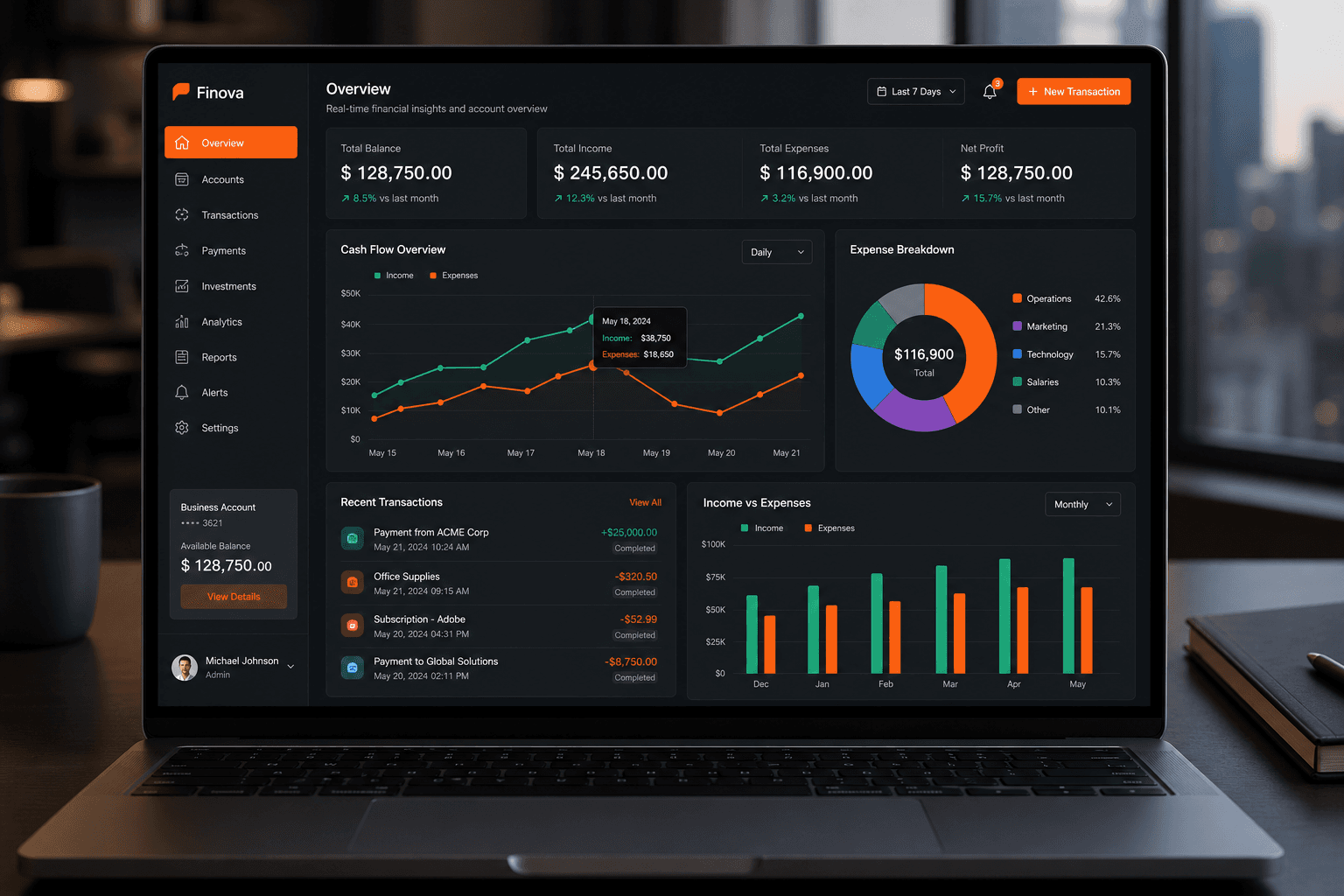 FinTrack Pro — FinTech case study