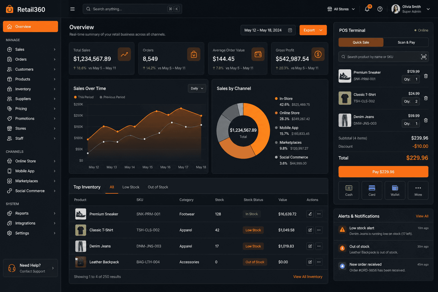 RetailOS — Retail case study