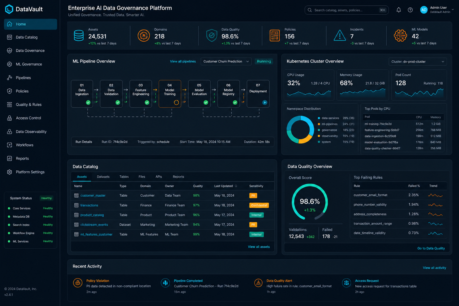 DataVault